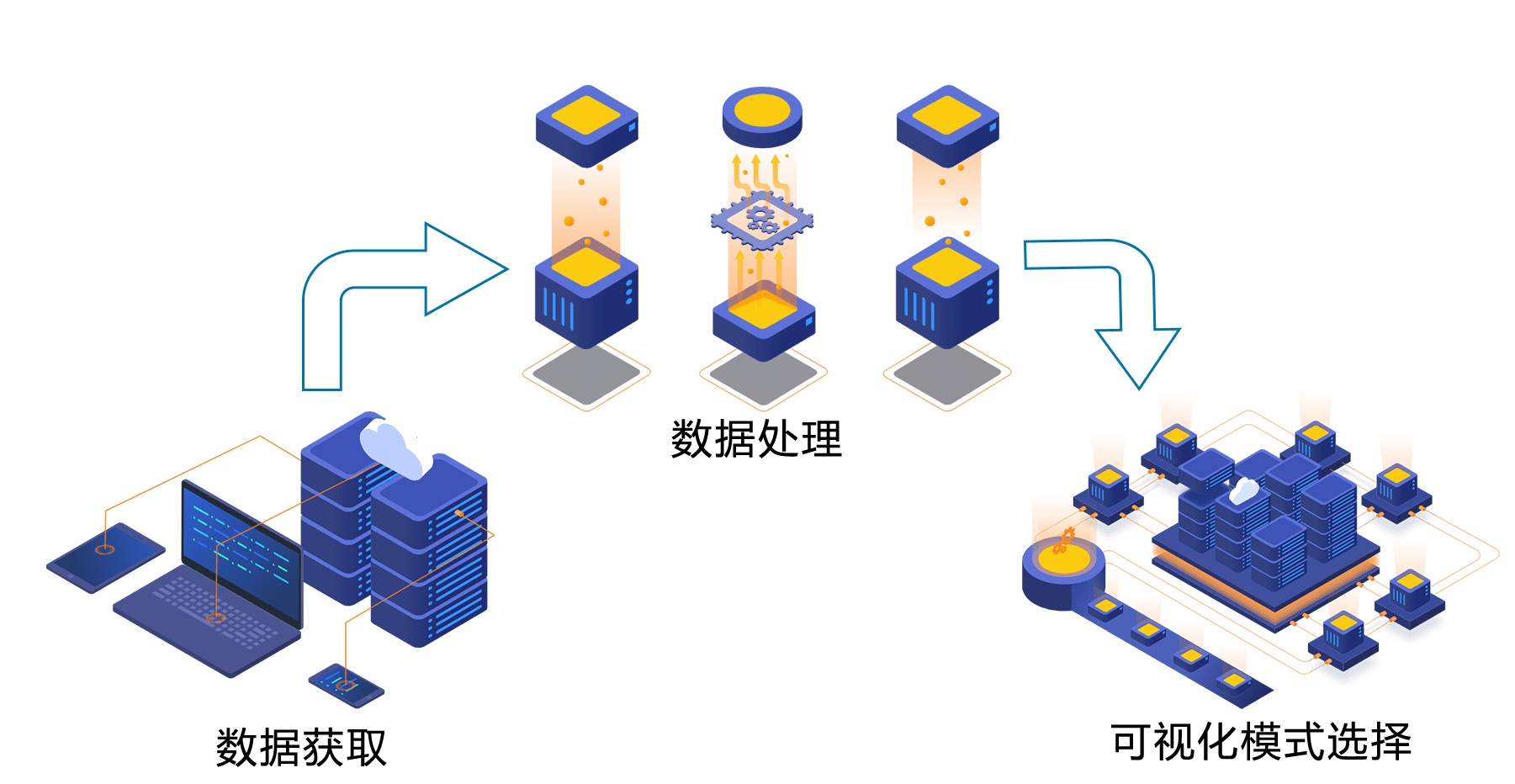 公司数字化档案展望-档案数字化智慧数字档案馆室高校退役军人档案管理系统