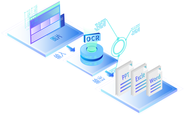 OCR二次开发调用离线SDK.jpeg