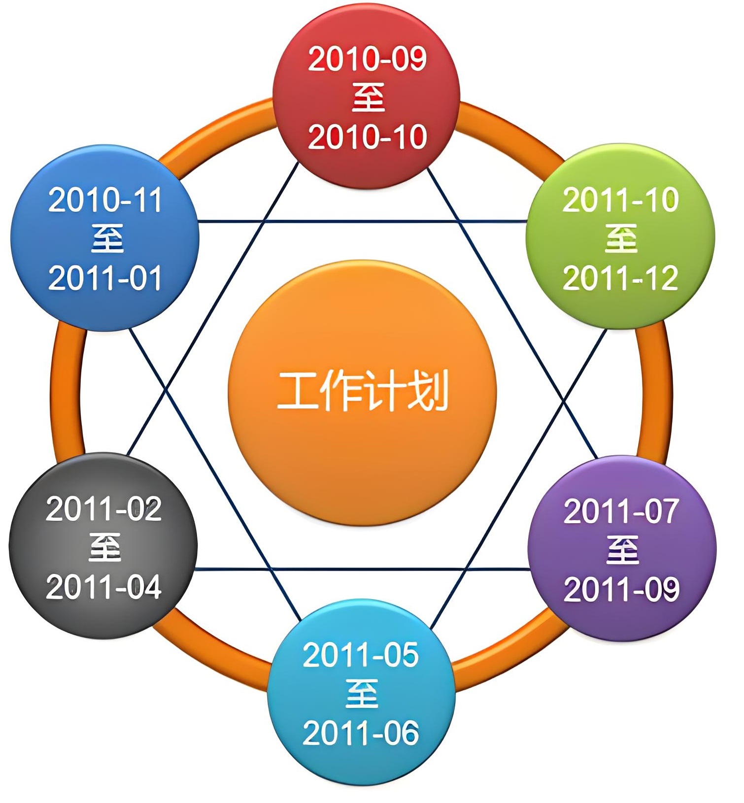在线编制编研计划.jpg